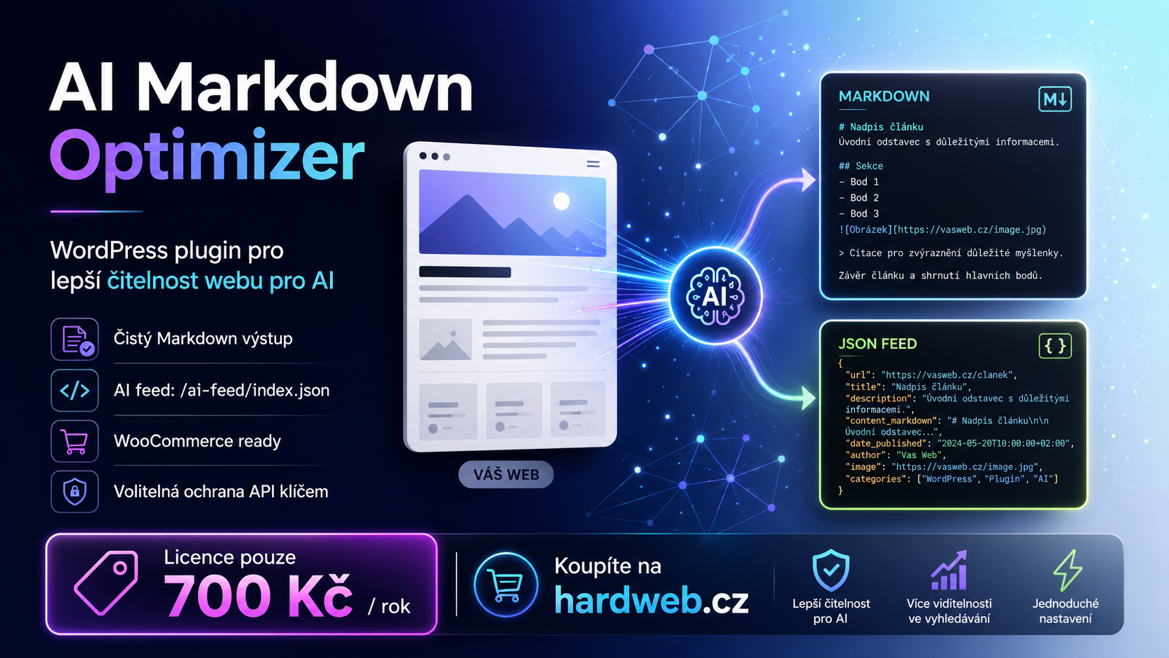 AI Markdown Optimizer: WordPress plugin, který připraví web na čtení umělou inteligencí
