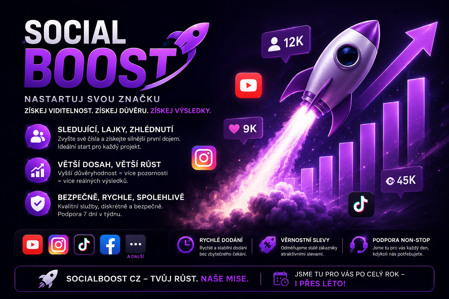Mnoho lidí se ptá, jestli mají služby typu navýšení sledujících … | SOCIALBOOST.CZ